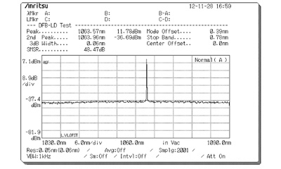 1.0µm High Power Single Frequency Fiber Amplifier (Polarization Maintaining) - Image 3